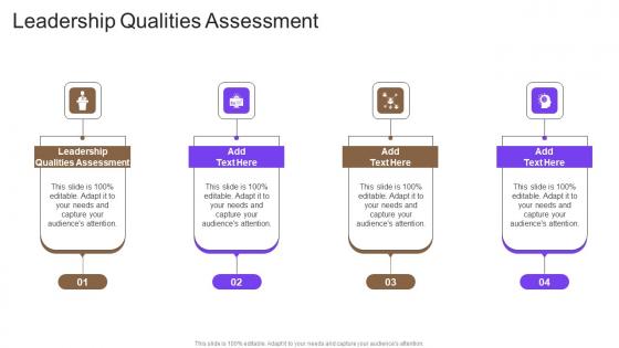 Leadership Qualities Assessment In Powerpoint And Google Slides Cpb