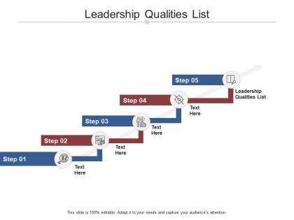 Leadership qualities list ppt powerpoint presentation visual aids icon cpb