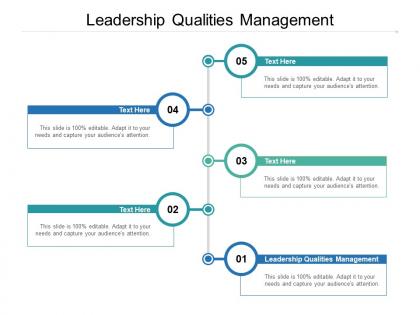 Leadership qualities management ppt powerpoint presentation ideas cpb