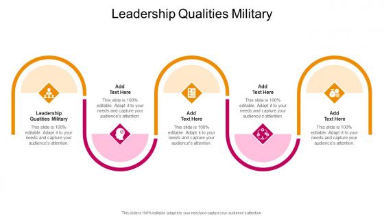 Leadership Qualities Military In Powerpoint And Google Slides Cpb