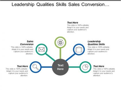 Leadership qualities skills sales conversion organization development sales training
