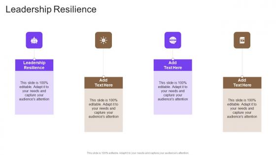 Leadership Resilience In Powerpoint And Google Slides Cpb