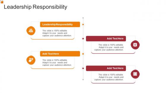 Leadership Responsibility In Powerpoint And Google Slides Cpb