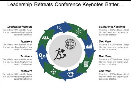 Leadership retreats conference keynotes batter marketing smarter innovation