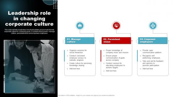 Leadership Role In Changing Corporate Culture
