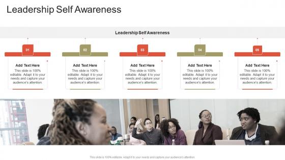 Leadership Self Awareness In Powerpoint And Google Slides Cpb