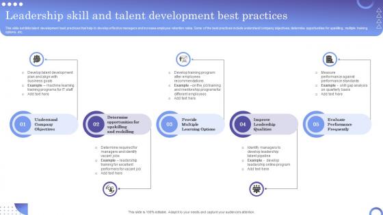 Leadership Skill And Talent Development Best Practices