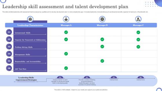 Leadership Skill Assessment And Talent Development Plan