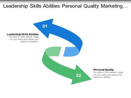 Leadership skills abilities personal quality marketing product ideas cpb
