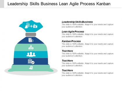Leadership skills business lean agile process kanban process cpb