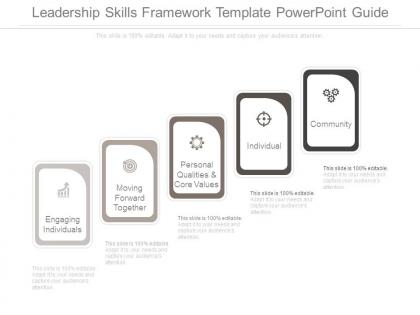Leadership skills framework template powerpoint guide
