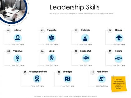 Leadership skills leaders vs managers ppt powerpoint presentation summary deck