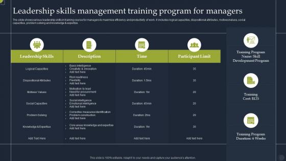 Leadership Skills Management Training Program For Managers