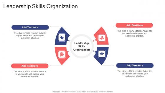 Leadership Skills Organization In Powerpoint And Google Slides Cpb