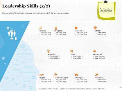 Leadership skills strategic ppt powerpoint presentation summary infographics