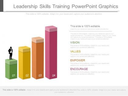 Leadership skills training powerpoint graphics