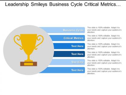 Leadership smileys business cycle critical metrics study qualification