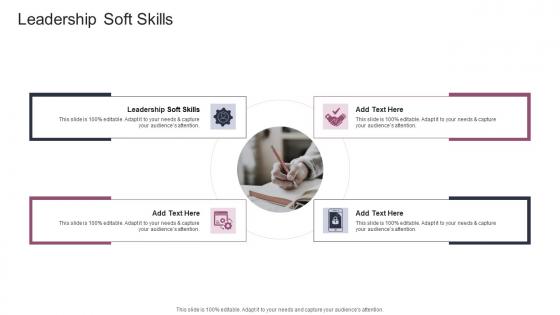 Leadership Soft Skills In Powerpoint And Google Slides Cpb