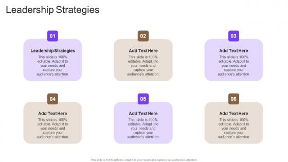 Leadership Strategies In Powerpoint And Google Slides Cpb