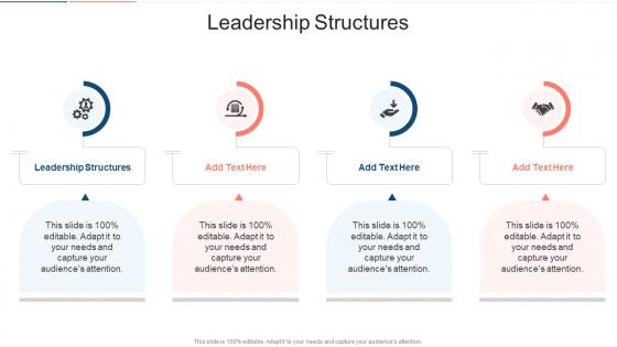 Leadership Structures In Powerpoint And Google Slides Cpb