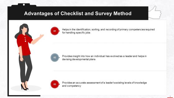 Leadership Style Assessment With Checklist And Survey Method Training Ppt