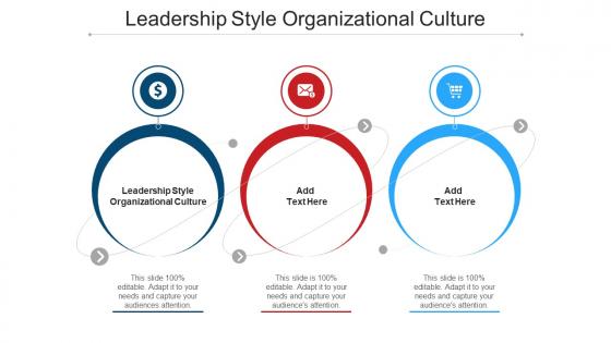 Leadership Style Organizational Culture In Powerpoint And Google Slides Cpb