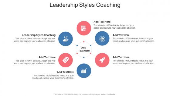 Leadership Styles Coaching In Powerpoint And Google Slides Cpb