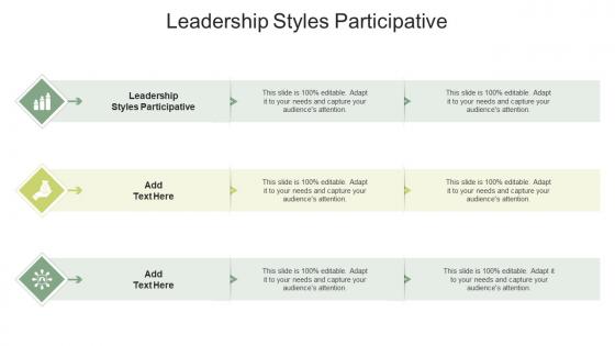 Leadership Styles Participative In Powerpoint And Google Slides Cpb