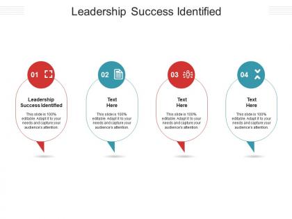 Leadership success identified ppt powerpoint presentation model layout ideas cpb
