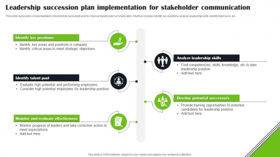 Leadership Succession Plan Implementation For Stakeholder Communication