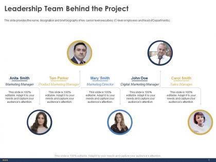 Leadership team behind the project communication ppt powerpoint show graphics