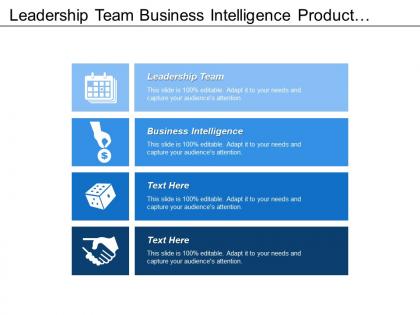 Leadership team business intelligence product quality evaluation business transformation