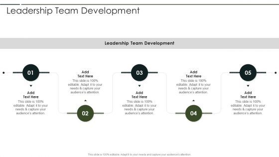 Leadership Team Development In Powerpoint And Google Slides Cpb