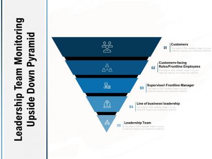 Leadership team monitoring upside down pyramid