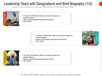 Leadership team with designations and brief biography r672 ppt demonstration