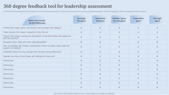 Leadership Training And Development 360 Degree Feedback Tool For Leadership Assessment