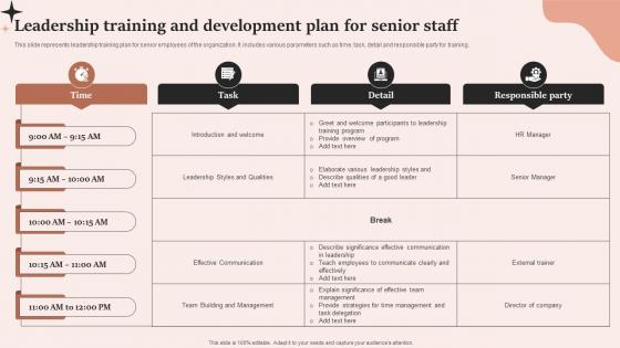 Leadership Training And Development Plan For Senior Staff