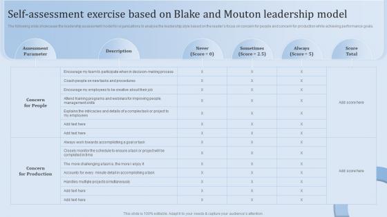 Leadership Training And Development Self Assessment Exercise Based On Blake And Mouton