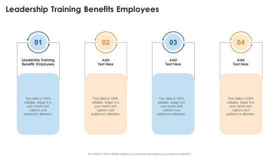 Leadership Training Benefits Employees In Powerpoint And Google Slides Cpb