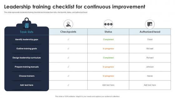 Leadership Training Checklist For Continuous Improvement