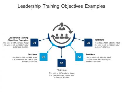 Leadership training objectives examples ppt powerpoint presentation file summary cpb