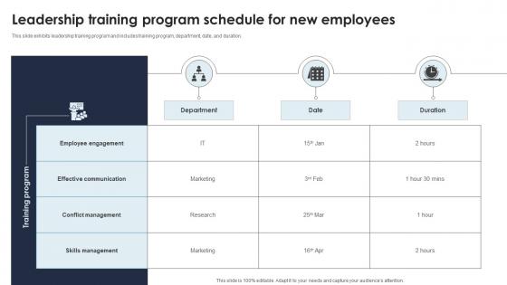 Leadership Training Program Schedule For New Employees