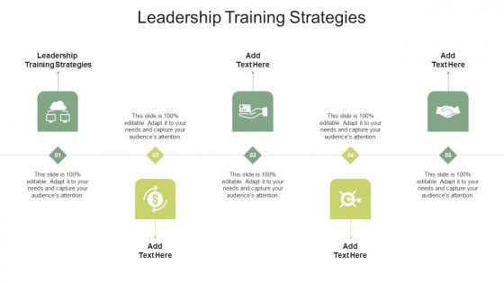 Leadership Training Strategies In Powerpoint And Google Slides Cpb