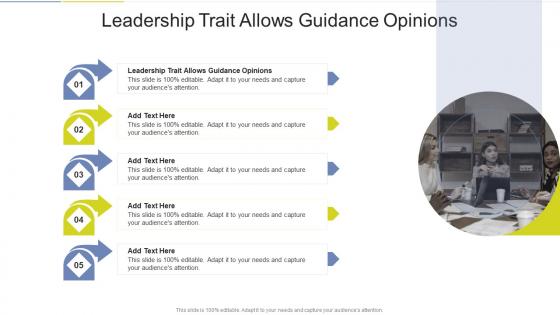 Leadership Trait Allows Guidance Opinions In Powerpoint And Google Slides Cpb