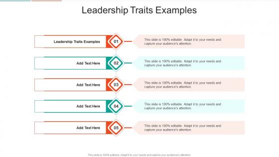 Leadership Traits Examples In Powerpoint And Google Slides Cpb