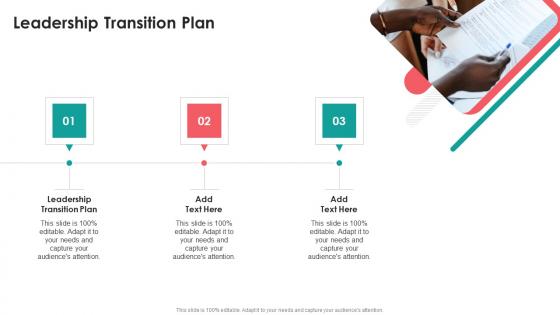 Leadership Transition Plan In Powerpoint And Google Slides Cpb