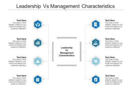 Leadership vs management characteristics ppt powerpoint presentation styles graphics tutorials cpb