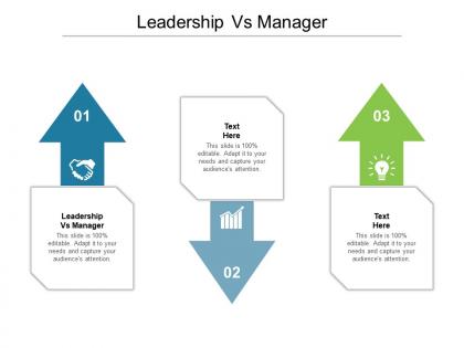 Leadership vs manager ppt powerpoint presentation model master slide cpb