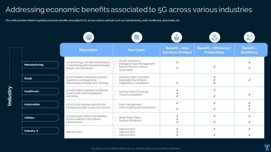 Leading And Preparing For 5g Addressing Economic Benefits Associated To 5g Across Various Industries