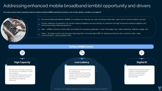 Leading And Preparing For 5g Addressing Enhanced Mobile Broadband EMBB Opportunity And Drivers